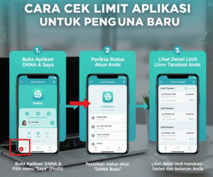 Cara Cek Limit Aplikasi DANA