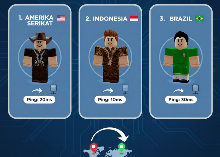 Cara Mematikan Regional Pricing Roblox, Ini Dia Penjelasannya!