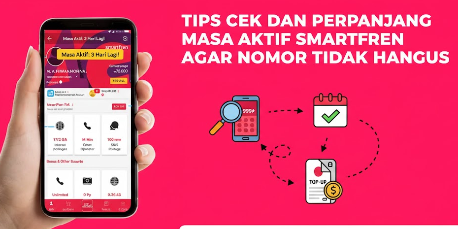 Tips Cek dan Perpanjang Masa Aktif Smartfren Agar Nomor Tidak Hangus