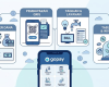 Penyebab Fitur GoPay Later Hilang dari Aplikasi dan Cara Mengaktifkannya Kembali